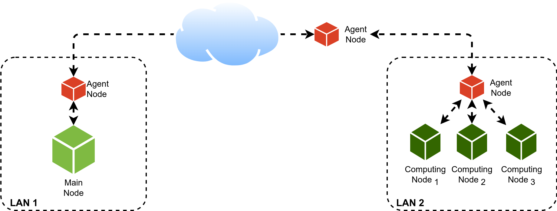 ../../../_images/agent_nodes.png